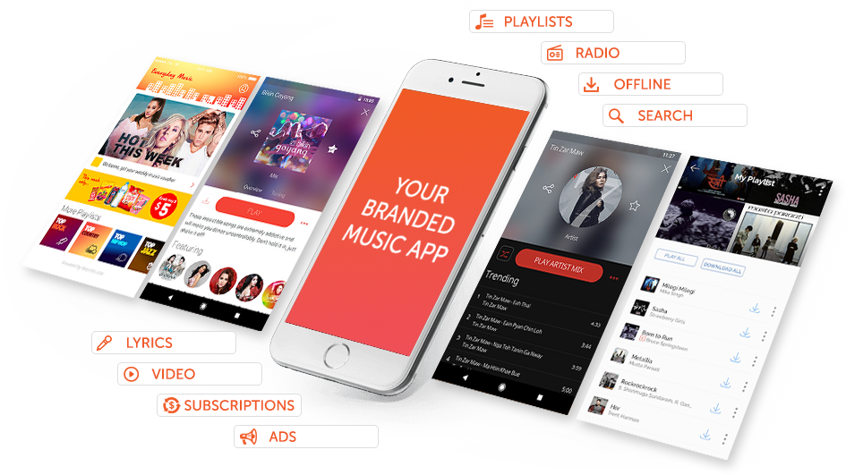 8 reasons to outsource the creation of your music streaming platform